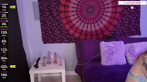 Snapshot of violet_baby_ chatting on 1, 7, 2026 Your WetWildWhore online show from 1, 7, 2026