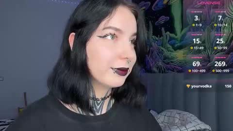 Vivi   online show from 18, 11, 2025