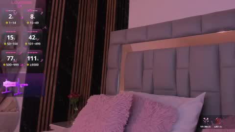 Vivi online show from 10, 10, 2025