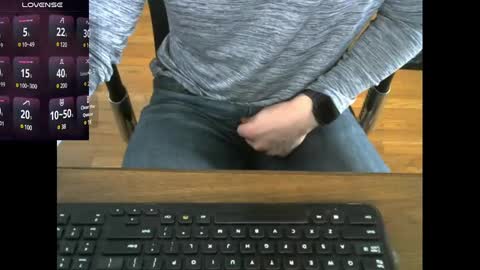 voterki796 online show from 6, 3, 2025