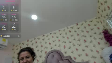 Snapshot of watson_crystal00 chatting on 19, 5, 2026 Milf Latina online show from 19, 5, 2026