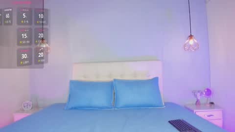 Wendolyn online show from 1, 2, 2026