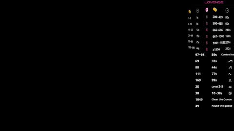 Zozo online show from 3, 2, 2026