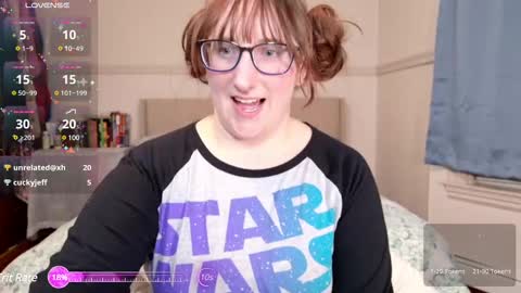 Snapshot of wickedaphrodite chatting on 3, 3, 2025 Wicked Aphrodite online show from 3, 3, 2025