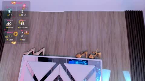 wonderkloe_ online show from 7, 6, 2026