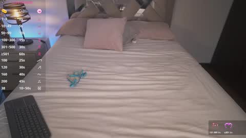 Ximena cortez online show from 2, 3, 2025