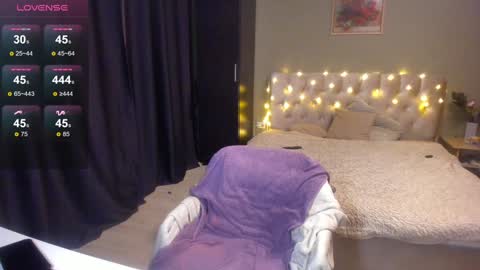 Sofie online show from 28, 1, 2025