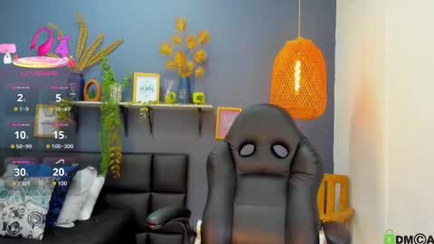 yessika_parker online show from 2, 2, 2026