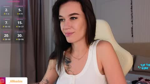 Snapshot of your_misstress chatting on 1, 6, 2026 Jessica Loyd online show from 1, 6, 2026