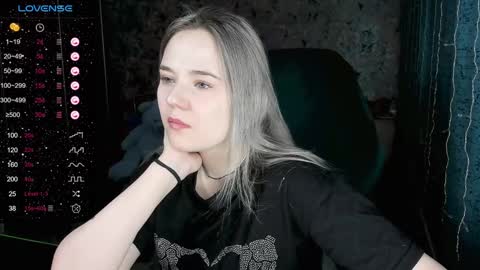 Molly online show from 31, 1, 2025