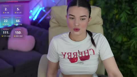 Snapshot of yourlolabunny chatting on 25, 5, 2026 L O L A online show from 25, 5, 2026