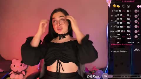 Snapshot of ysabell_viveris chatting on 28, 2, 2025 Ysabell online show from 28, 2, 2025