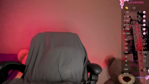 Snapshot of ysabell_viveris chatting on 2, 12, 2025 Ysabell online show from 2, 12, 2025