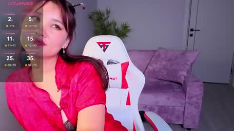 Snapshot of yukiyasunshine chatting on 7, 7, 2026 yukiyasunshine online show from 7, 7, 2026