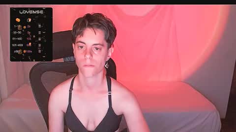 Snapshot of yuyito15 chatting on 8, 2, 2026 Yuyu online show from 8, 2, 2026