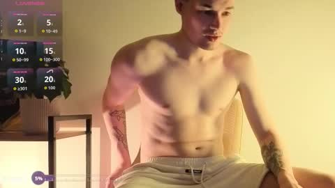 Snapshot of zerotocumin60sec chatting on 22, 3, 2026 Yanny online show from 22, 3, 2026