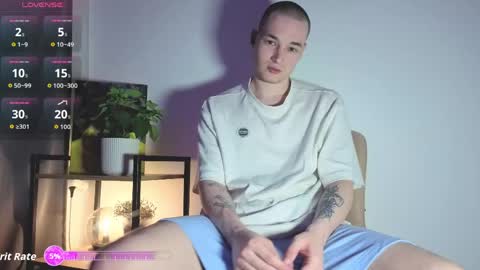 Snapshot of zerotocumin60sec chatting on 12, 4, 2026 Yanny online show from 12, 4, 2026