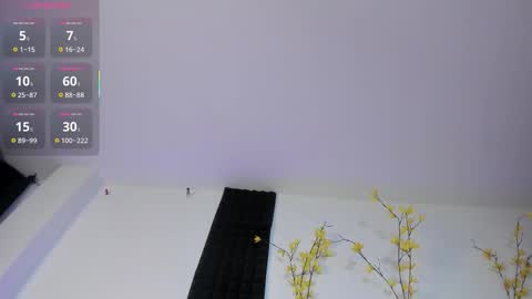 zoe69chrome online show from 10, 10, 2025