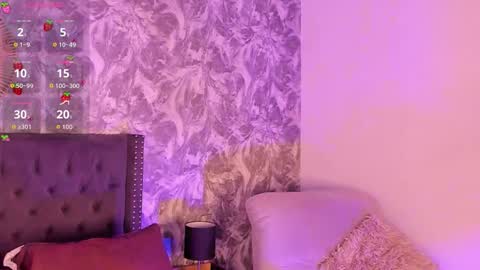 Snapshot of zoe_mhendez chatting on 19, 3, 2026 zoe_mhendez online show from 19, 3, 2026