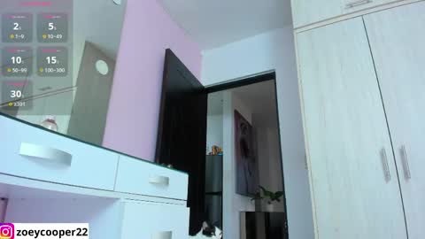 Snapshot of zoey_cooper chatting on 25, 5, 2026 zoey Independent model online show from 25, 5, 2026