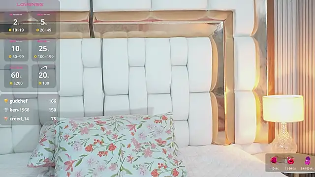 kinkylittlegirll online show from 14, 4, 2026