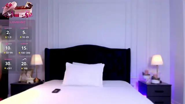 SophieAnn online show from 11, 12, 2024
