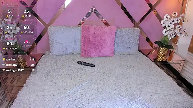 Snapshot of SHANONCLARK chatting on 22, 1, 2025 SHANONCLARK online show from 22, 1, 2025