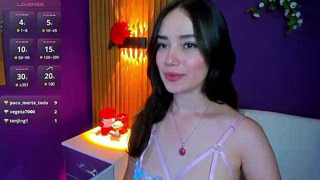 Snapshot of Kate_Amaretto_ chatting on 4, 3, 2025 Kate Amaretto online show from 4, 3, 2025