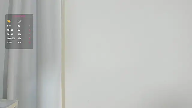 Coco Kiss online show from 5, 3, 2025