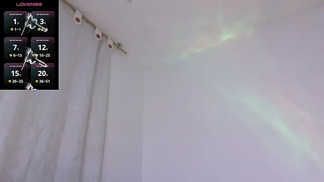 Snapshot of sweet_letty_1408 chatting on 22, 12, 2024 sweet letty 1408 online show from 22, 12, 2024