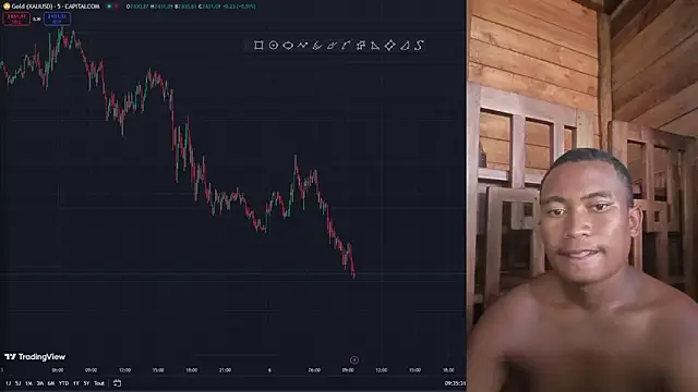 Snapshot of Trading_business chatting on 6, 1, 2025 Trading business online show from 6, 1, 2025
