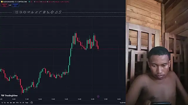 Snapshot of Trading_business chatting on 6, 1, 2025 Trading business online show from 6, 1, 2025