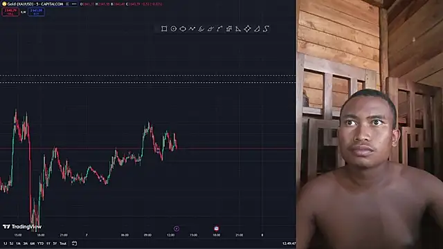 Snapshot of Trading_business chatting on 7, 1, 2025 Trading business online show from 7, 1, 2025