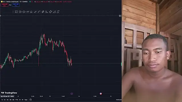 Snapshot of Trading_business chatting on 13, 1, 2025 Trading business online show from 13, 1, 2025