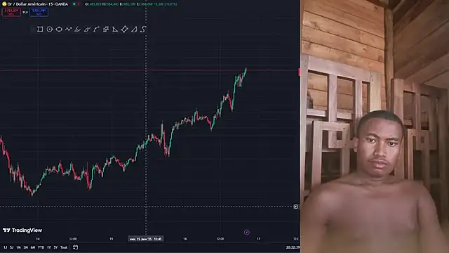 Snapshot of Trading_business chatting on 16, 1, 2025 Trading business online show from 16, 1, 2025