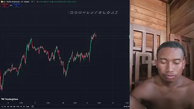 Snapshot of Trading_business chatting on 21, 1, 2025 Trading business online show from 21, 1, 2025