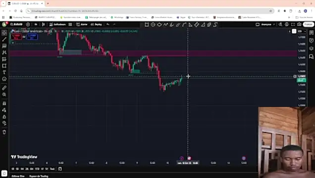 Snapshot of Trading_business chatting on 10, 10, 2025 Trading business online show from 10, 10, 2025