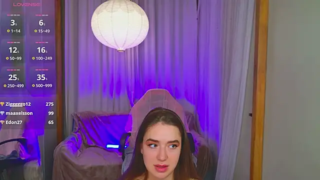 Snapshot of LovelyJessie chatting on 15, 1, 2025 LovelyJessie online show from 15, 1, 2025