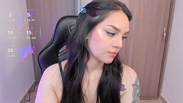 anaveleeez online show from 8, 2, 2026