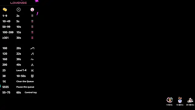 Catalella Ar online show from 21, 2, 2025