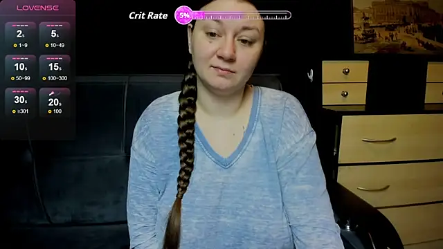 AlisaBacker online show from 7, 2, 2026