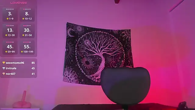 AramJoness online show from 10, 1, 2025