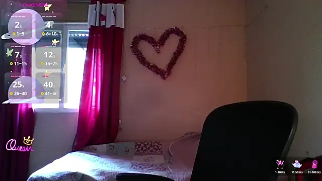 imsohornydacom online show from 9, 1, 2026