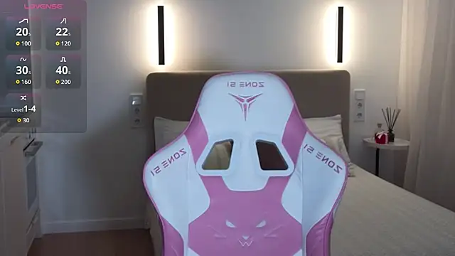 Snapshot of sweetiebones chatting on 21, 3, 2026 sweetiebones online show from 21, 3, 2026