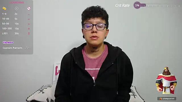 alex noa online show from 6, 2, 2025