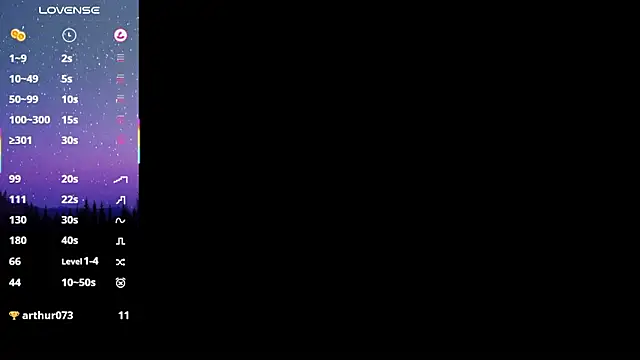 Kofein online show from 22, 2, 2026