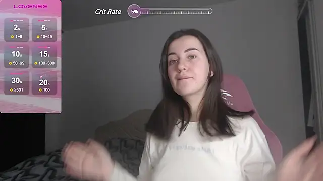 SweetieKendl online show from 7, 1, 2025