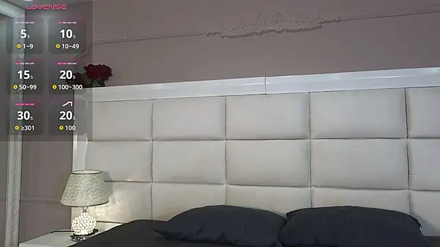 Snapshot of Malkongarcia chatting on 16, 1, 2026 Malkongarcia online show from 16, 1, 2026