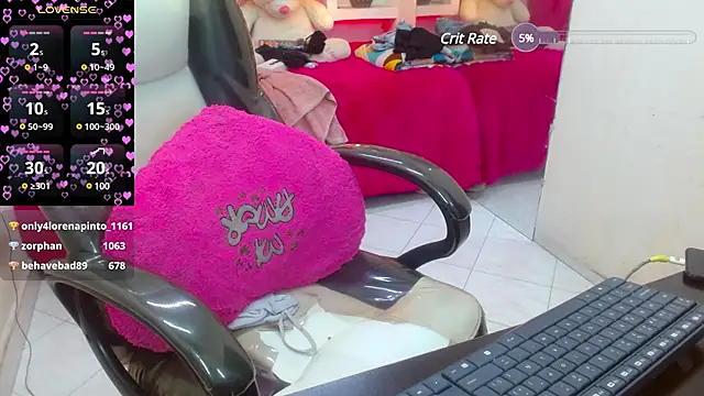 Snapshot of lorenapinto chatting on 9, 1, 2025 lorenapinto online show from 9, 1, 2025