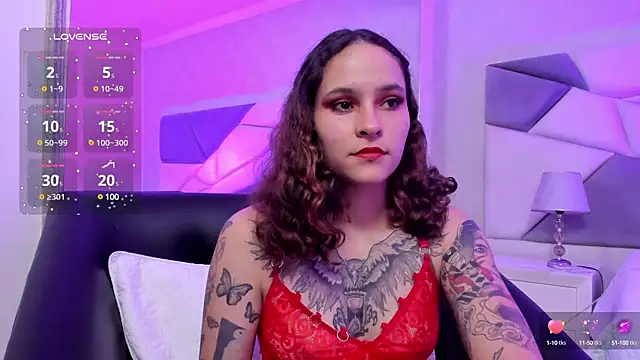 Snapshot of AnnyThompson_ chatting on 2, 3, 2025 AnnyThompson online show from 2, 3, 2025